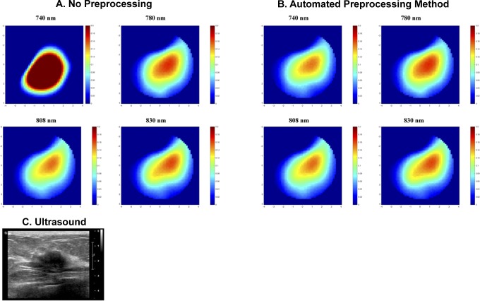 Figure 4.