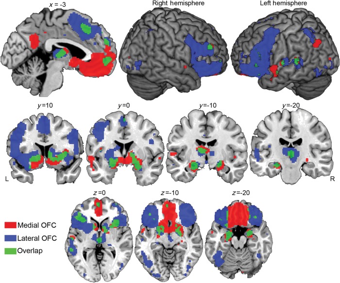 Figure 2.