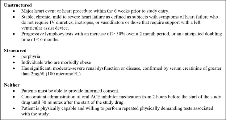 Figure 1.