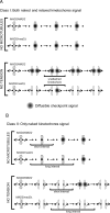 FIGURE 6: