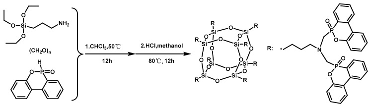 Figure 18