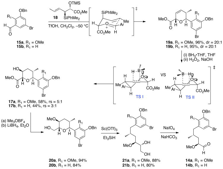 Scheme 3