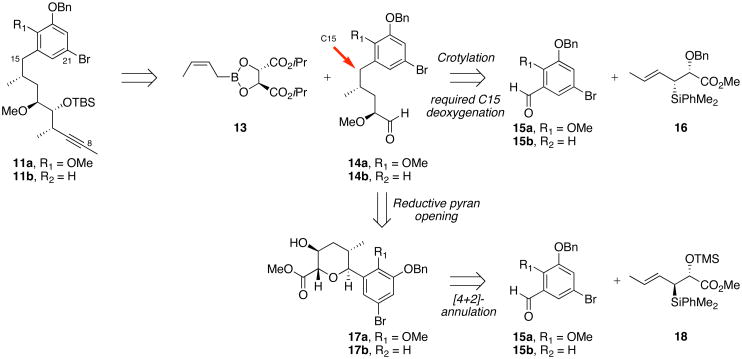 Scheme 2