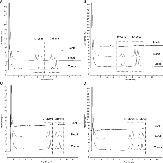 Fig. 1.