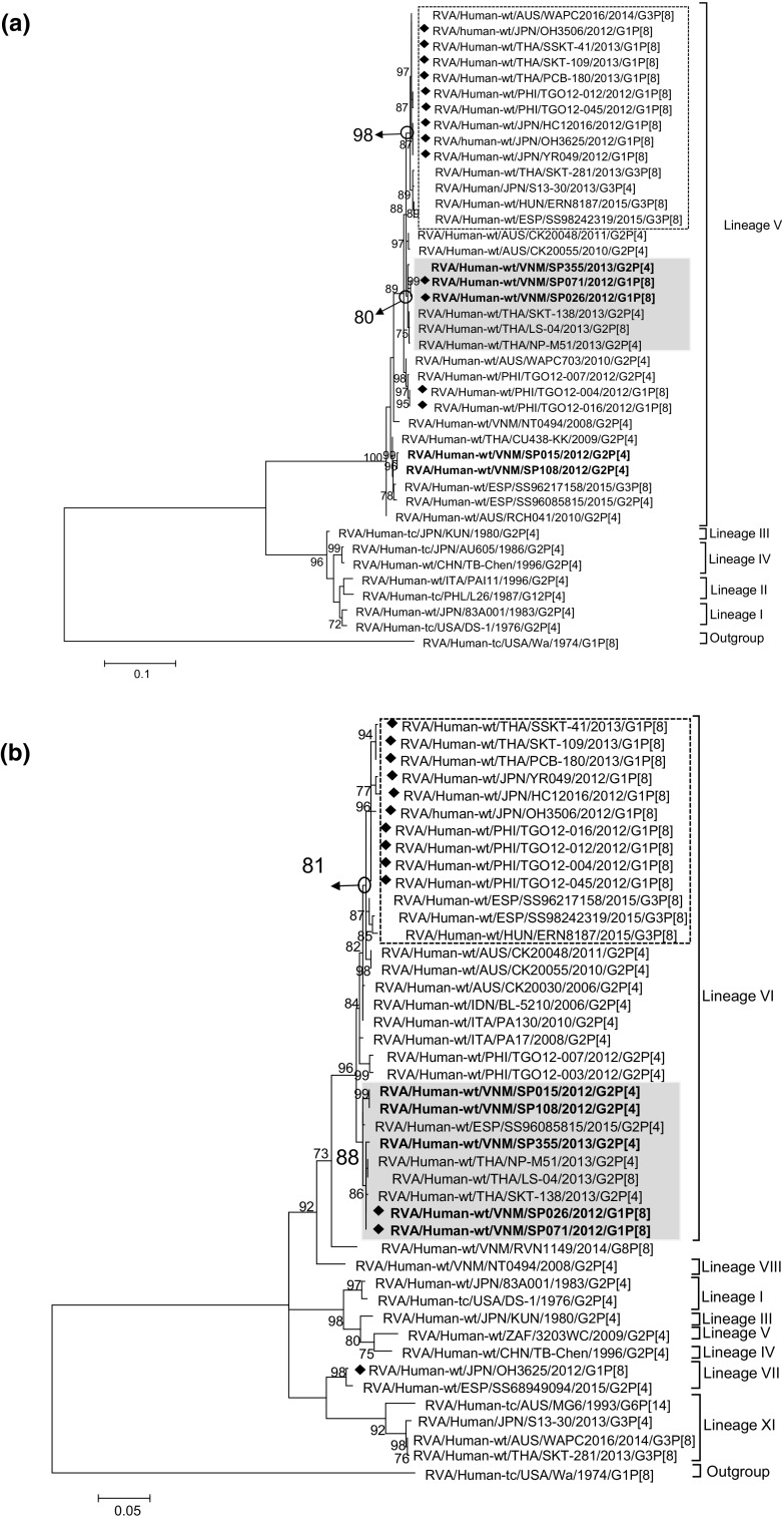 Fig. 2