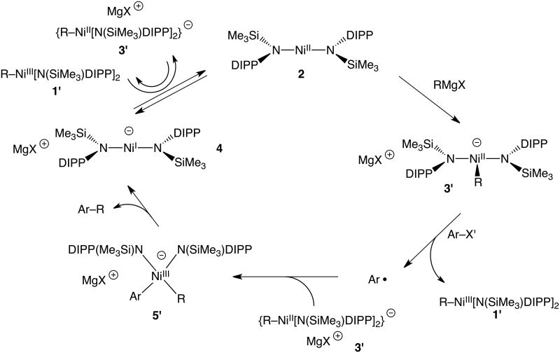 Scheme 2