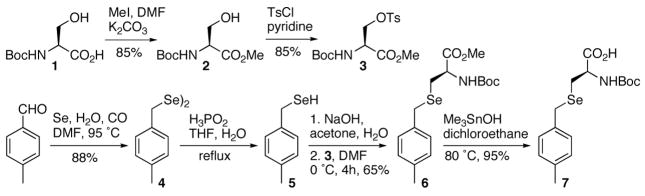 Scheme 1