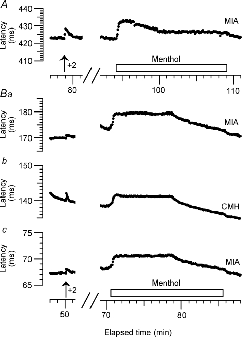 Figure 9