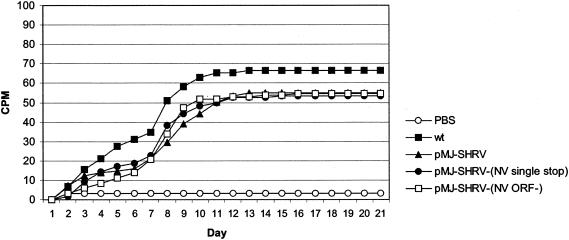 FIG. 5.