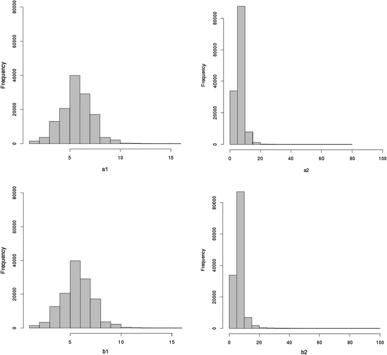 Fig. 1