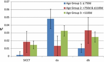 Fig. 4