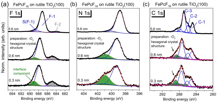 Figure 13