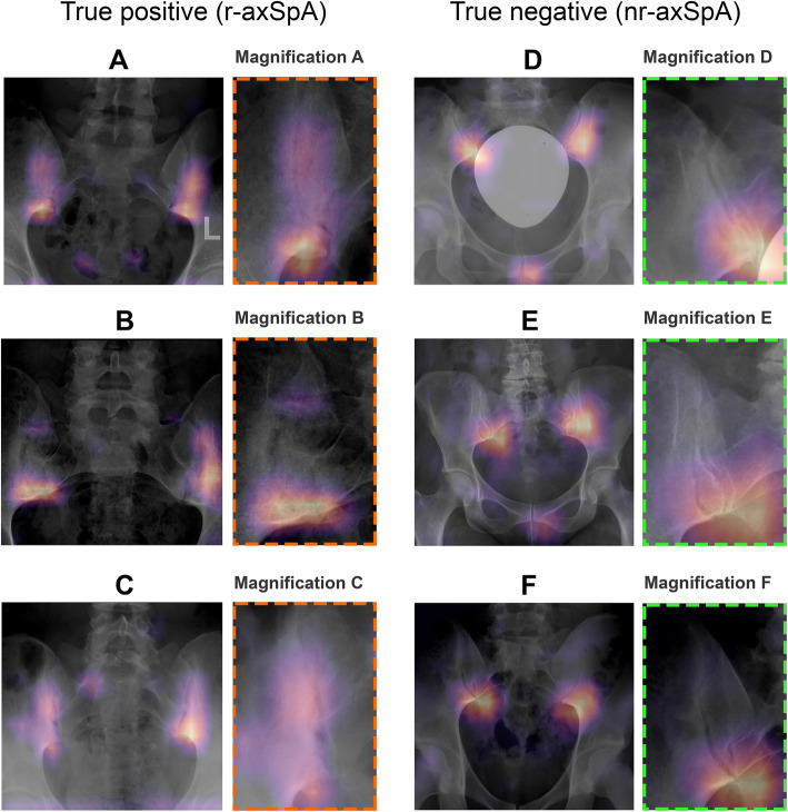 Fig. 4