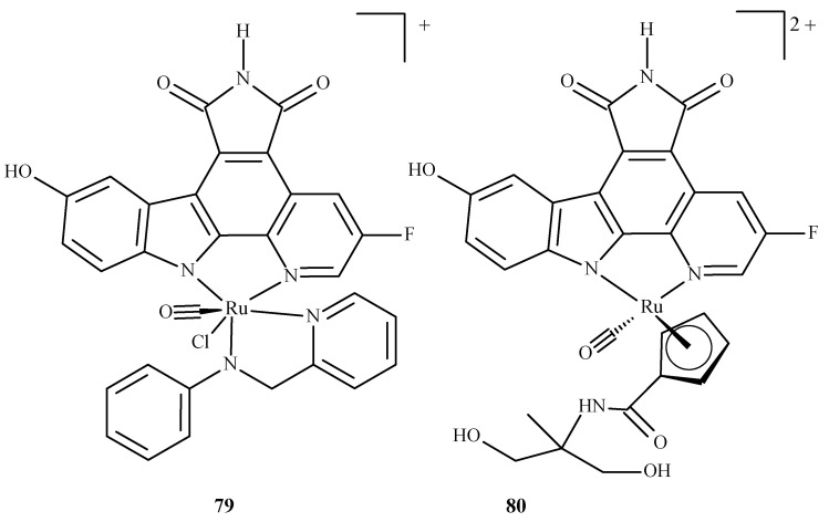 Figure 34