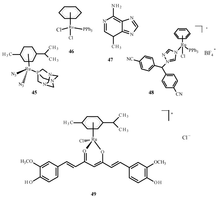 Figure 17