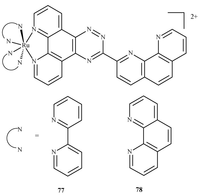 Figure 33