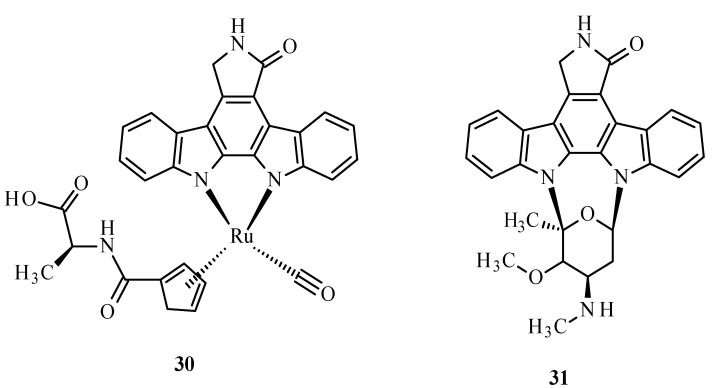 Figure 10