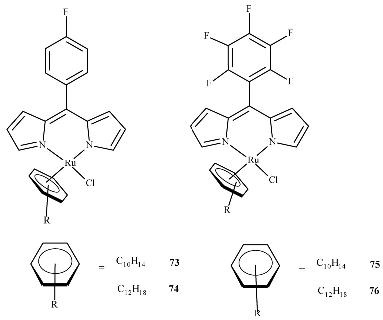 Figure 32