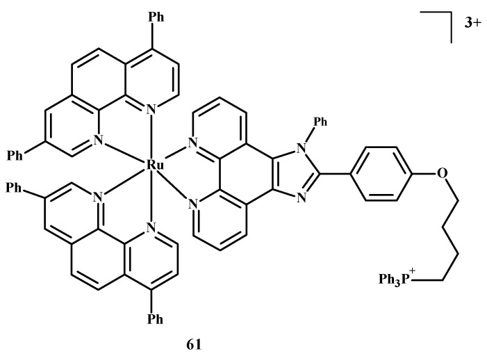 Figure 23