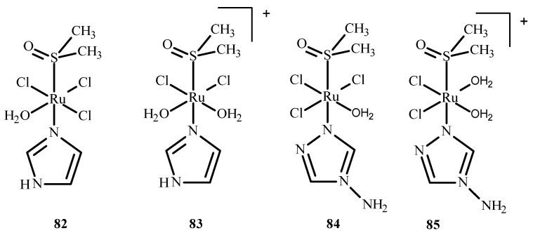 Figure 36