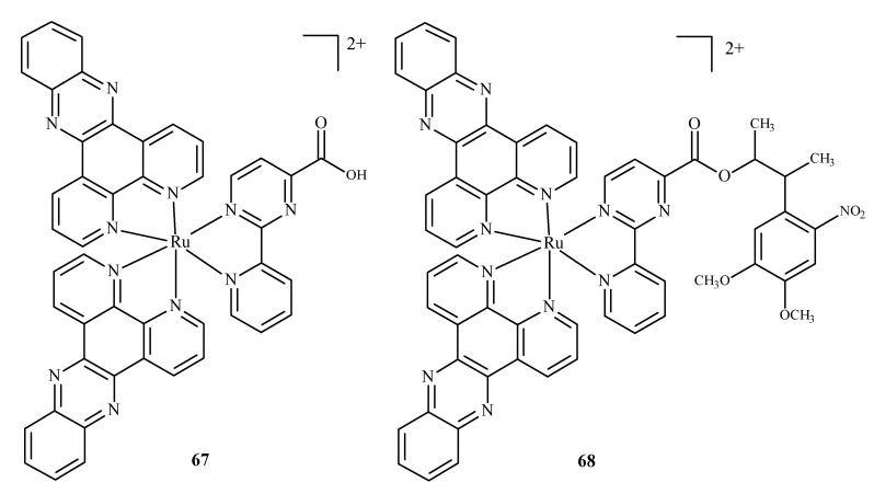 Figure 27