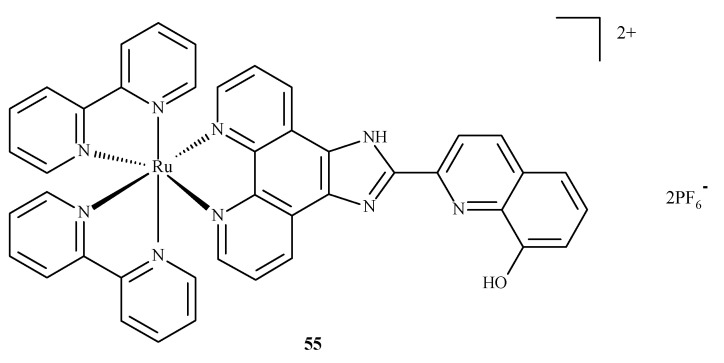 Figure 20