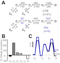 Fig. 4.