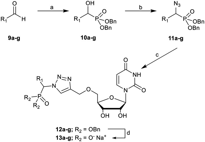 Scheme 2