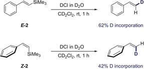 Scheme 3