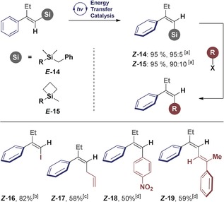 Scheme 4