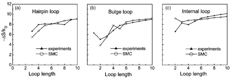 FIG. 6