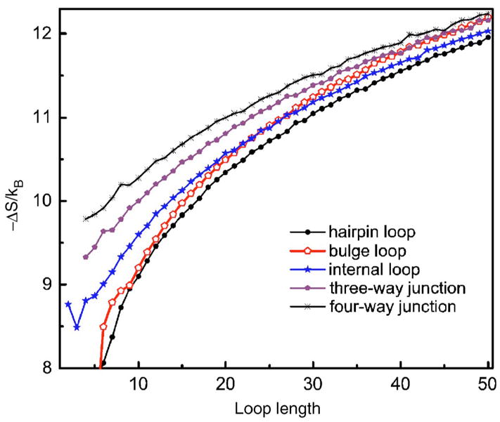 FIG. 11