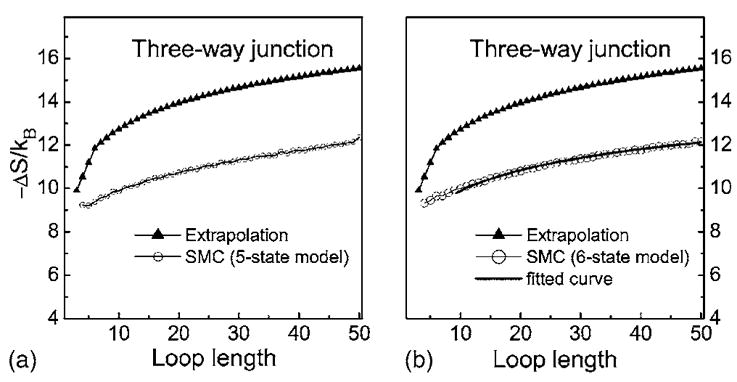 FIG. 10