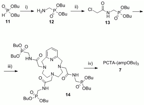 Scheme 2