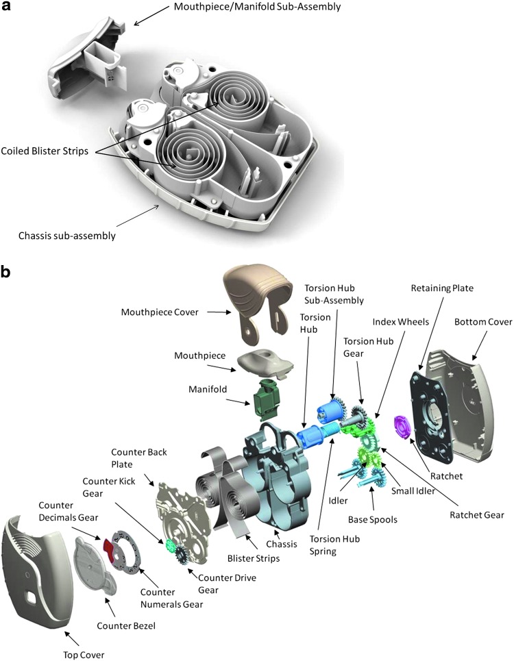 FIG. 2.