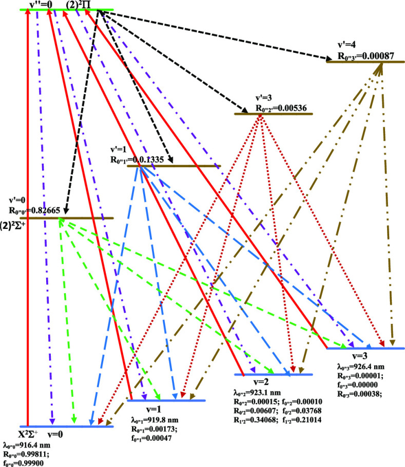 graphic file with name ao2c01224_0015.jpg