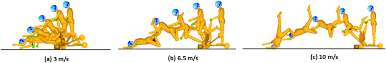 Fig. 3
