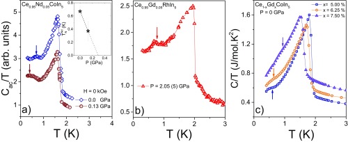 Fig. S1.