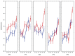 Fig. 3