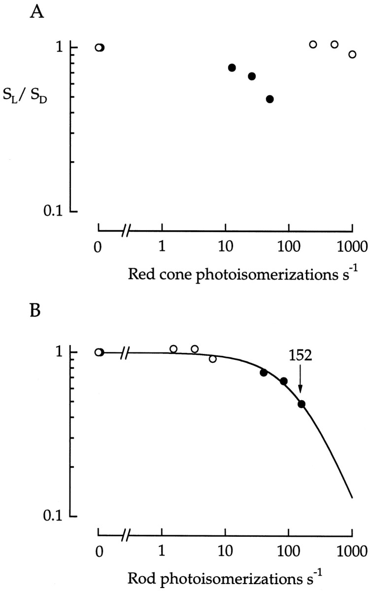 Fig. 15.