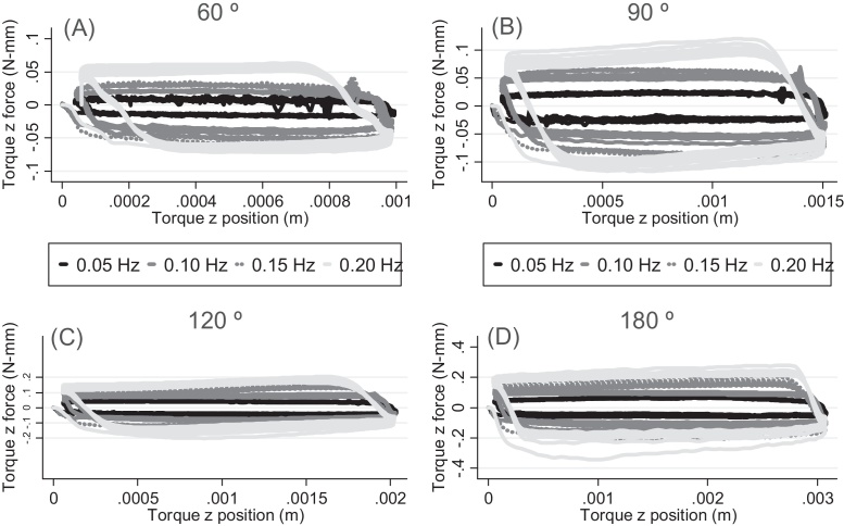 Fig. 9