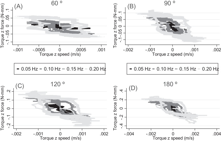 Fig. 10