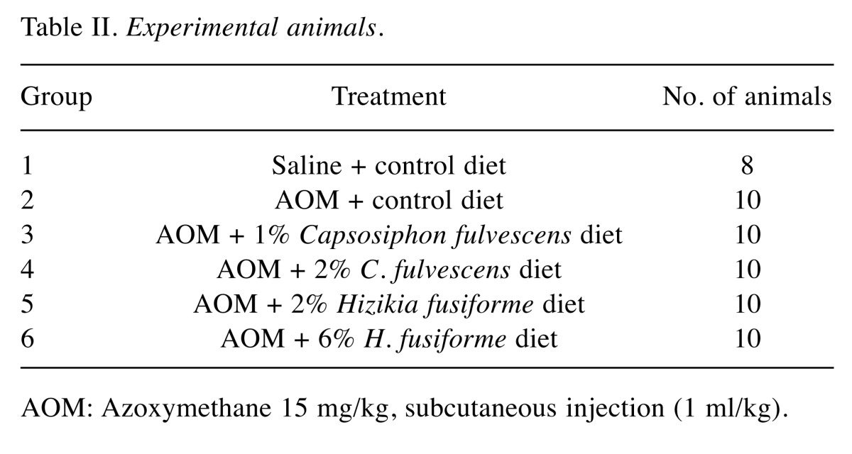 graphic file with name in_vivo-32-102-i0002.jpg