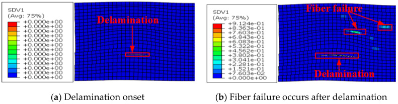 Figure 17