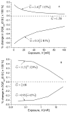Fig. 16