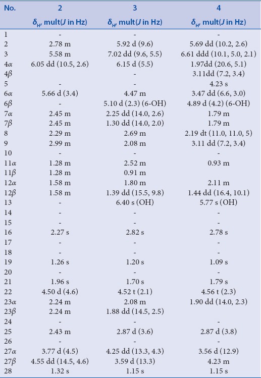 graphic file with name PM-12-231-g005.jpg
