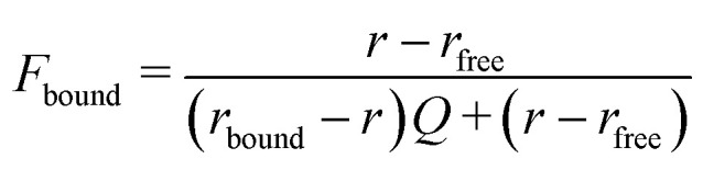 graphic file with name d3md00061c-t1.jpg