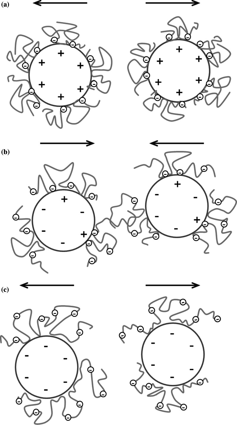 Fig. 13