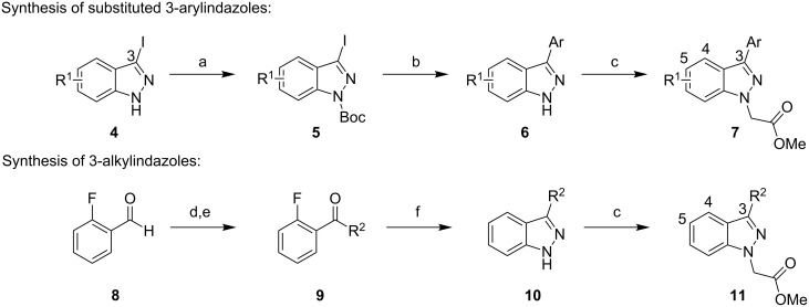 Scheme 1