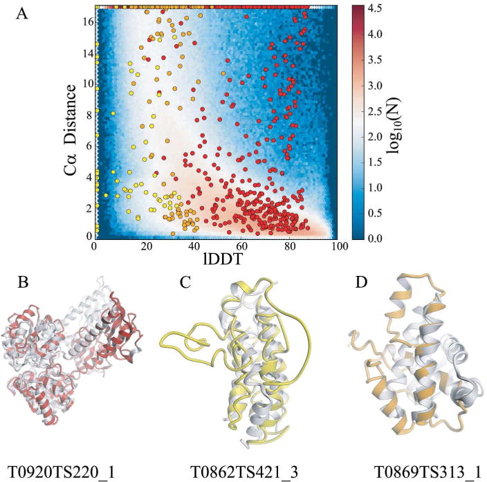 FIGURE 4